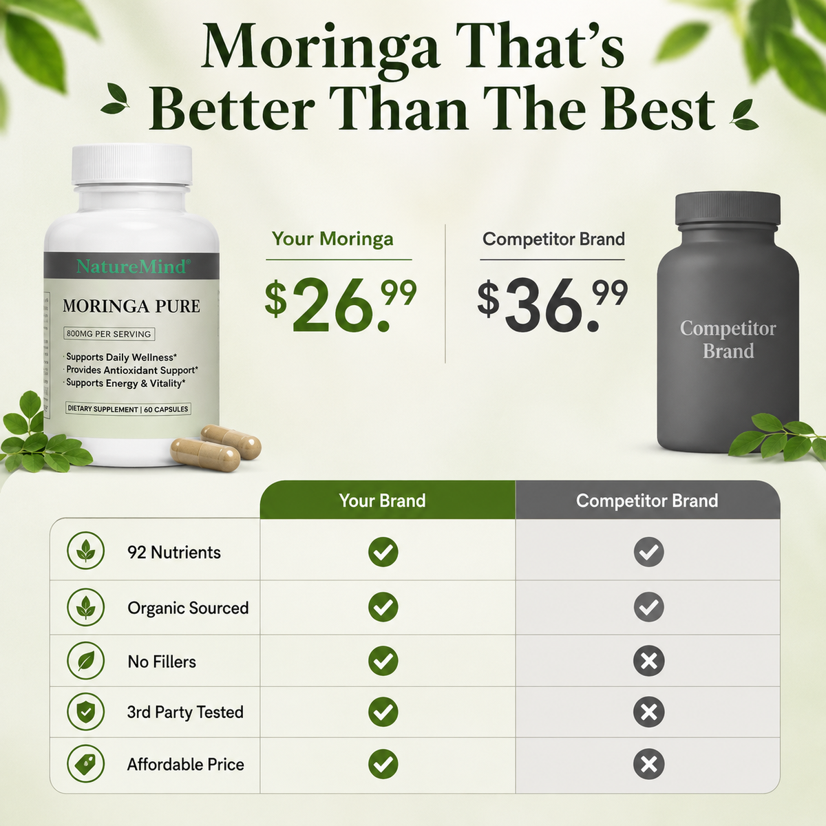 Moringa Pure
